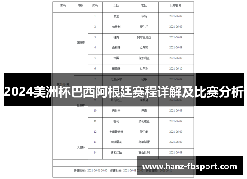 2024美洲杯巴西阿根廷赛程详解及比赛分析