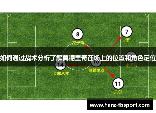 如何通过战术分析了解莫德里奇在场上的位置和角色定位