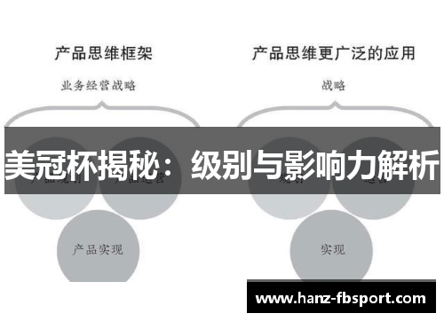 美冠杯揭秘：级别与影响力解析