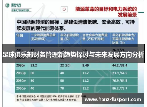 足球俱乐部财务管理新趋势探讨与未来发展方向分析